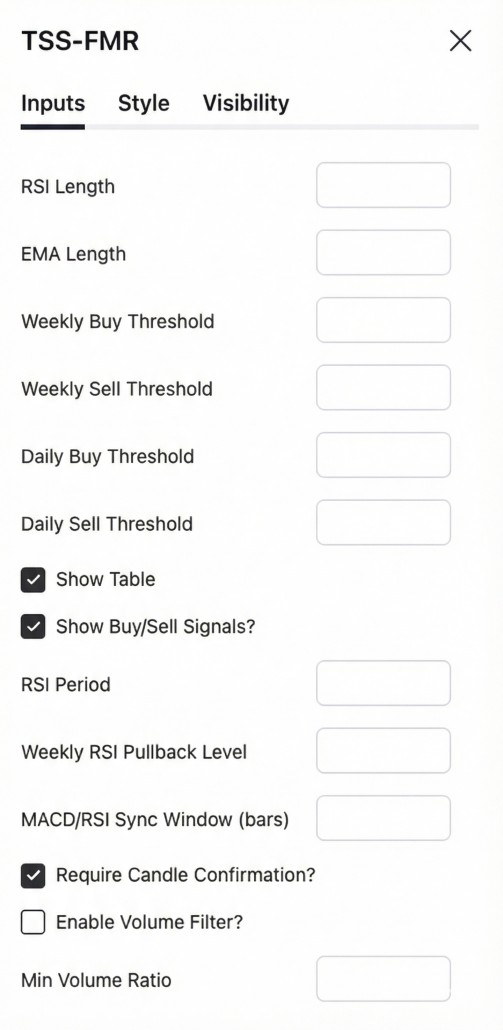 Indicator Settings options